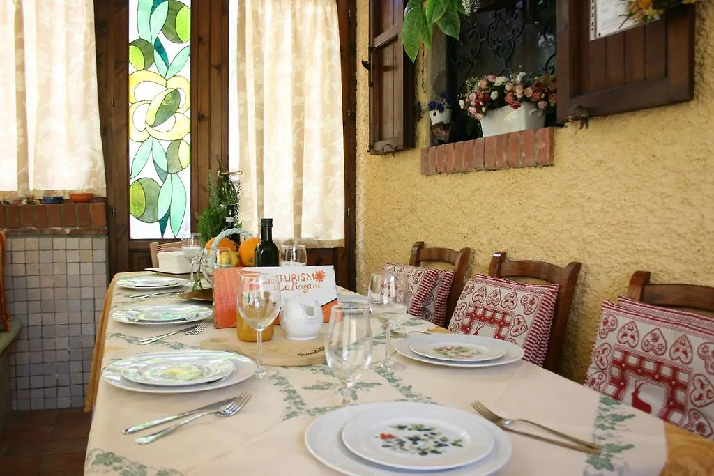 La Rogaia Villa Viciomaggio