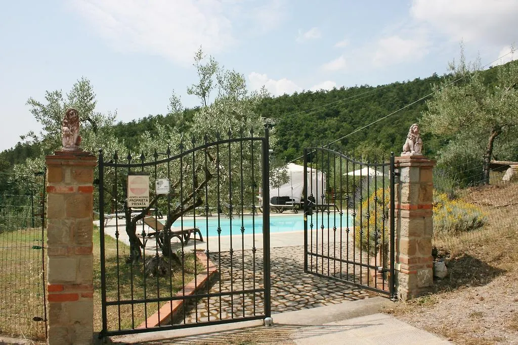 La Rogaia Villa Viciomaggio