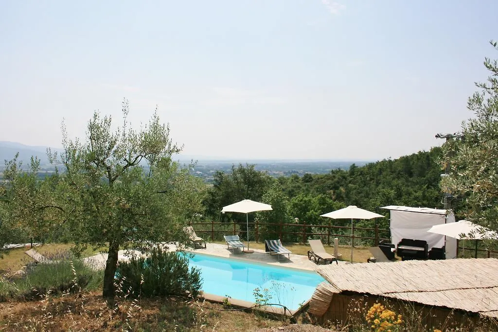 La Rogaia Villa Viciomaggio
