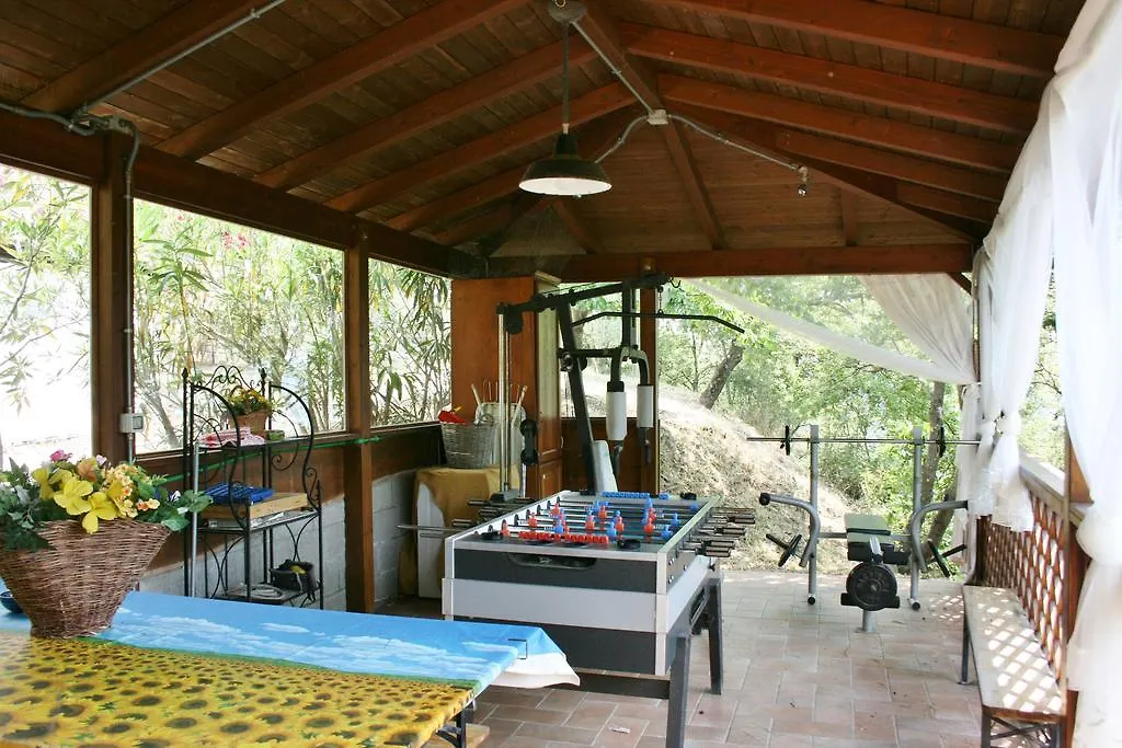 La Rogaia Villa Viciomaggio Italy