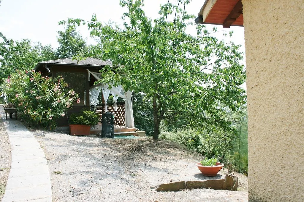 La Rogaia Villa Viciomaggio 0*,  Italy