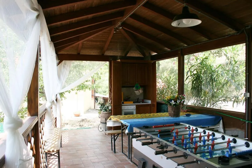 La Rogaia Villa Viciomaggio