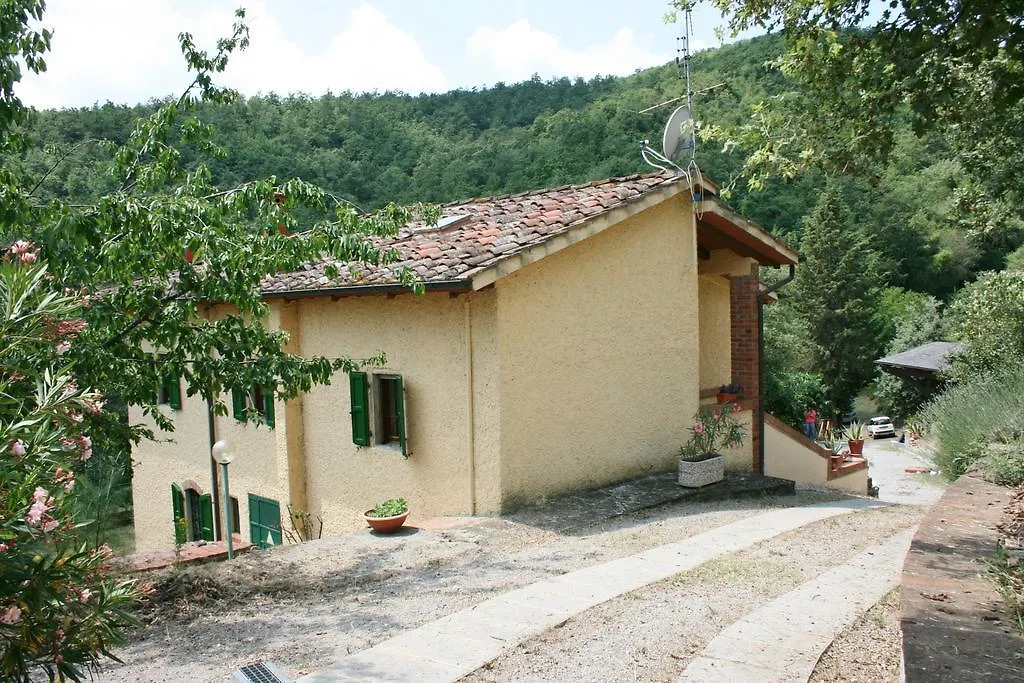 La Rogaia Villa Viciomaggio Italy