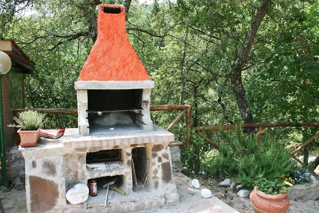 La Rogaia Villa Viciomaggio