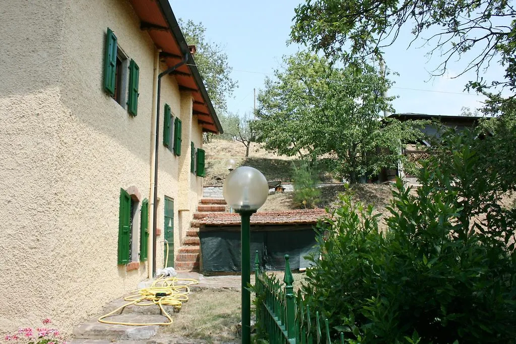 La Rogaia Villa Viciomaggio