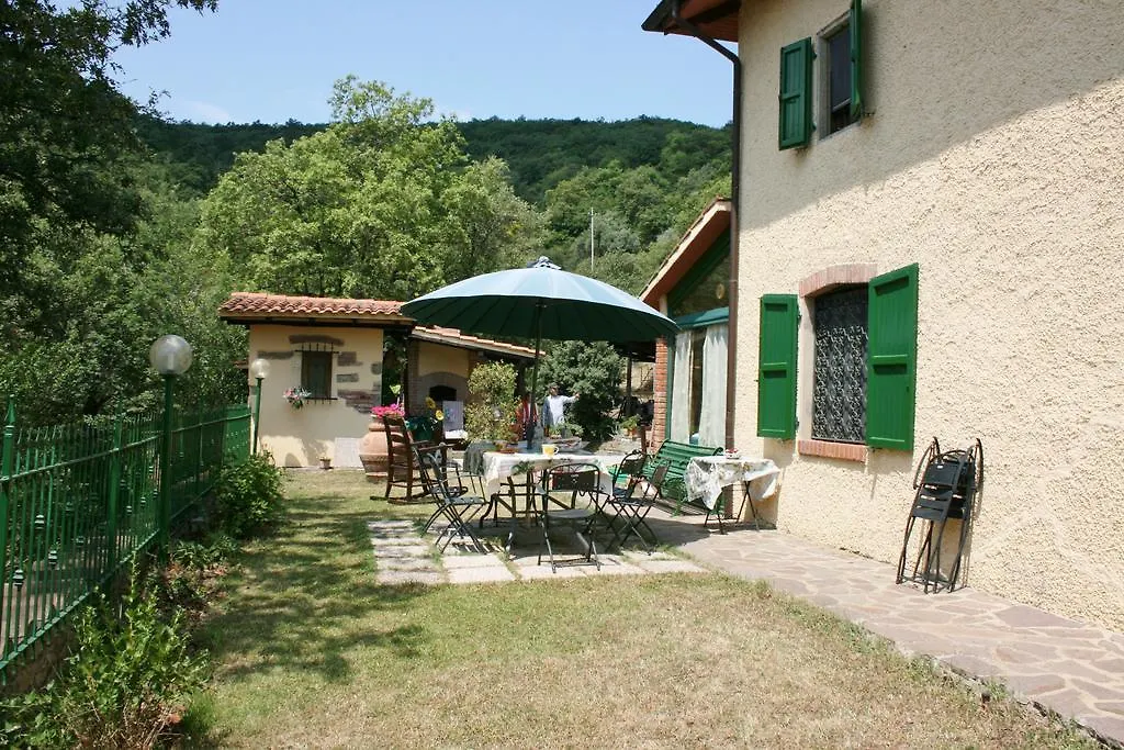 La Rogaia Villa Viciomaggio 0*,