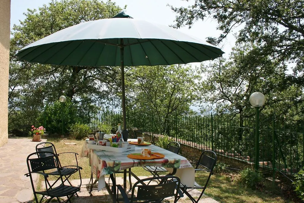 La Rogaia Villa Viciomaggio