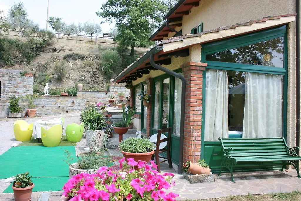 La Rogaia Villa Viciomaggio