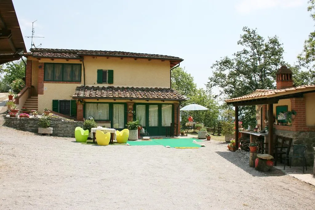 La Rogaia Villa Viciomaggio 0*,  Italy