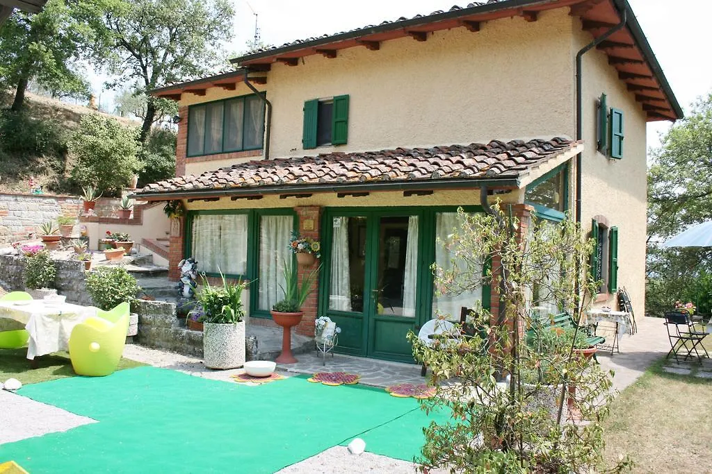 La Rogaia Villa Viciomaggio