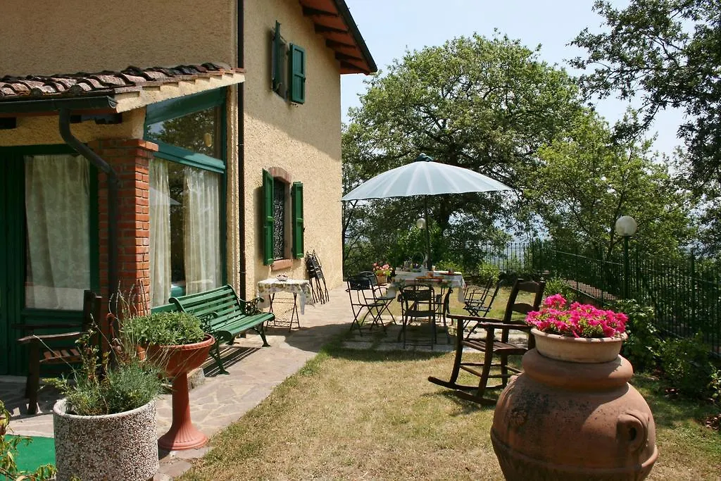 La Rogaia Villa Viciomaggio