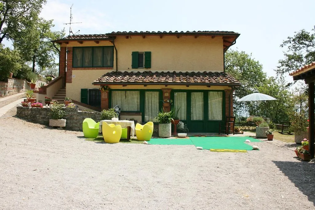 La Rogaia Villa Viciomaggio