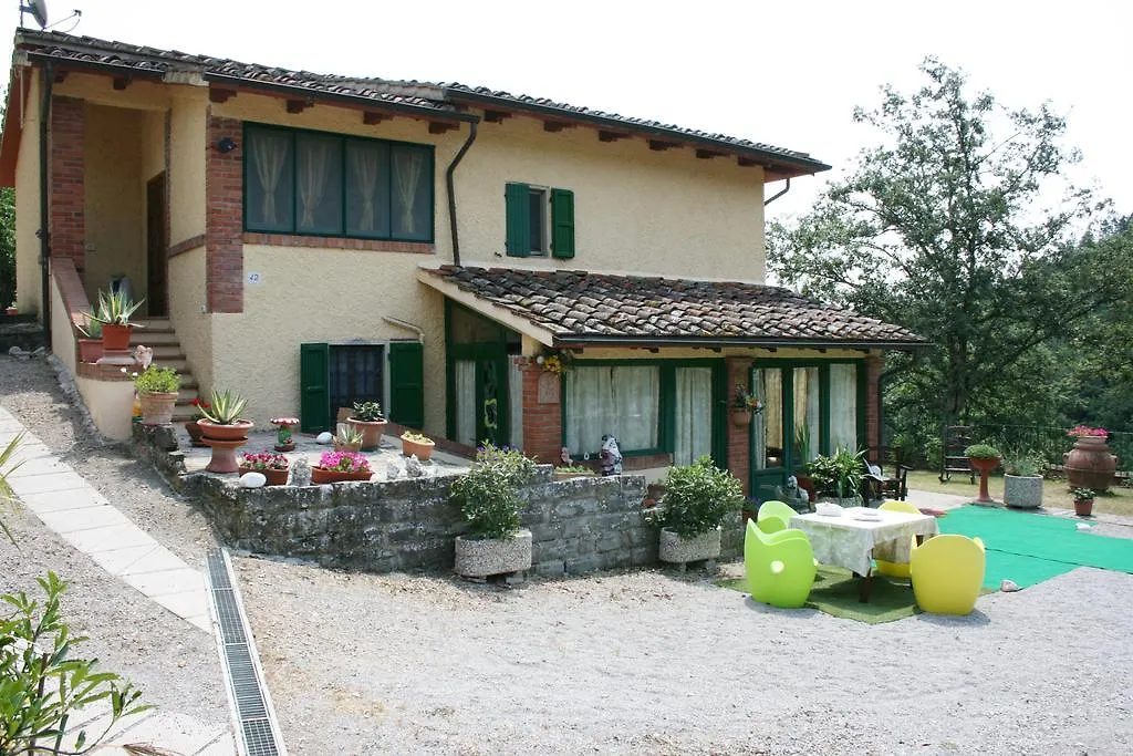 La Rogaia Villa Viciomaggio Italy