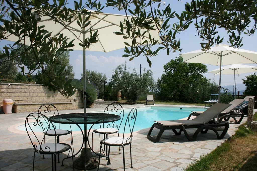 La Rogaia Villa Viciomaggio 0*,