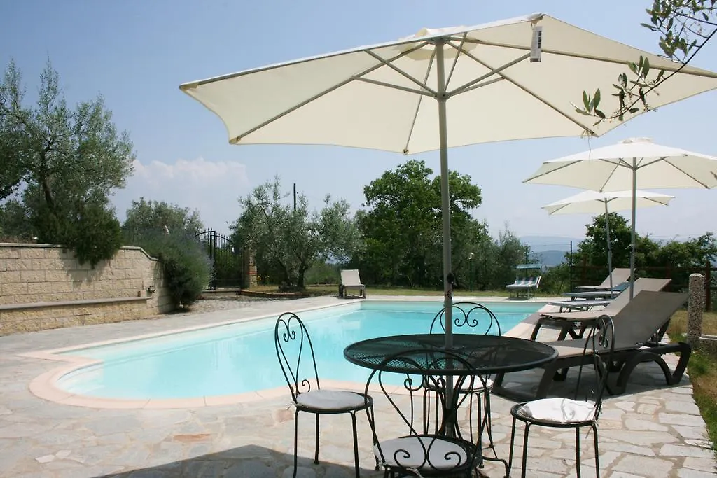 La Rogaia Villa Viciomaggio 0*,
